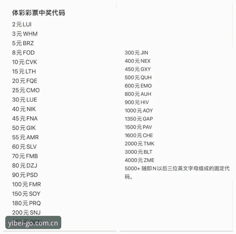 为什么易倍体育账号登录成为用户关注的焦点？如何顺利完成操作？