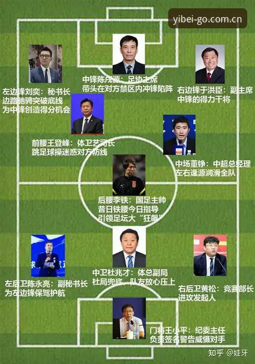 足协第三批禁足名单公布，如何通过易倍体育互动体验深度解读这场反腐风暴？