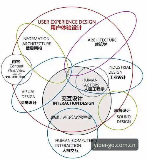 深度揭秘易倍体育评测评测：45.5MB安装包背后的技术架构与用户体验真相